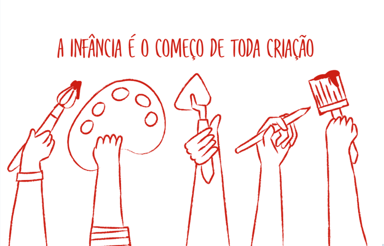 Arte pronta temática de Escolas